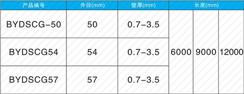 武功法兰式声测管现货规格尺寸