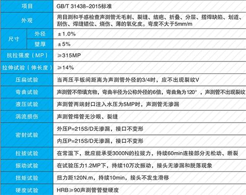 武功法兰式声测管现货性能特点